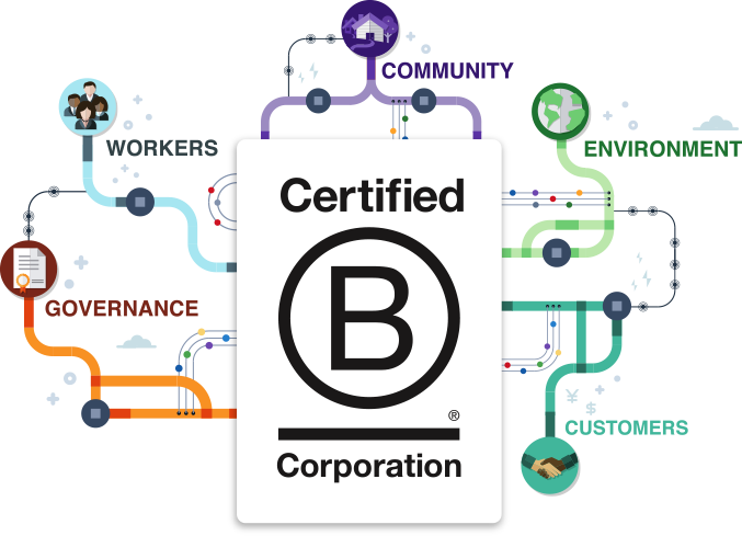 B-Corp-1